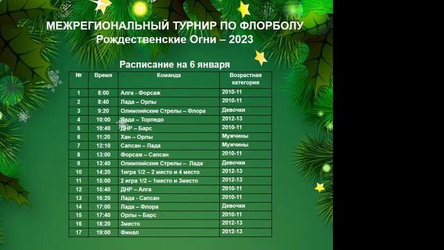 Рождественские Огни 2023.Алга-Форсаж. смотреть онлайн