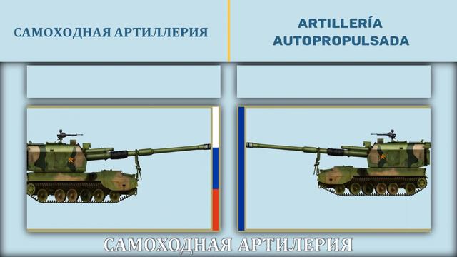 Russia VS European Union Military Power Comparison 2022 | Россия VS Евросоюз Сравнение Армии смотреть онлайн