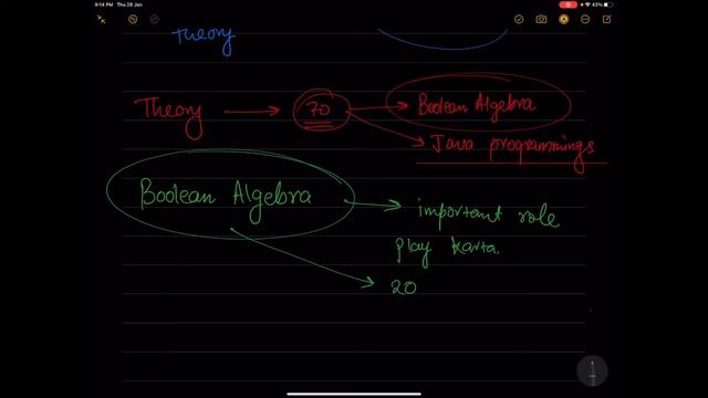 Java Crash Course for XII ISC Computer Science Java for School ISC | ICSE | Btech | BCA смотреть онлайн