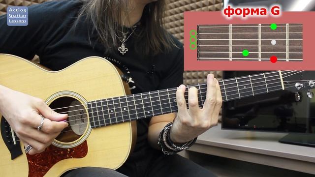 Система CAGED простыми словами/The CAGED system in simple words смотреть онлайн