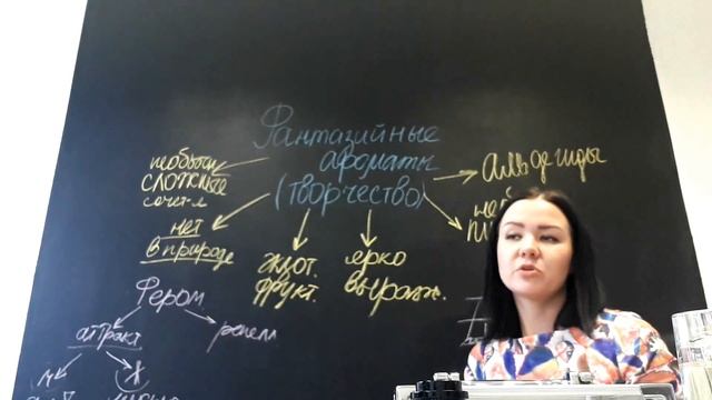 Феромоны. Амбра. Кусочек из Парфюмерного Курса смотреть онлайн