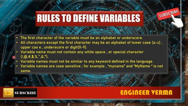 #2 Java Programming Data Types , variables, rules to define variable, scope of variable. смотреть онлайн