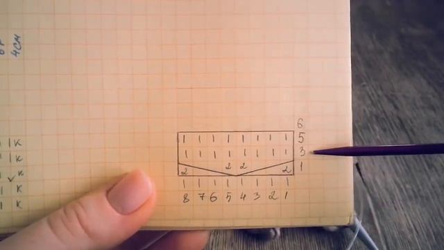 Берет "Розовый снег". Спицами из толстой пряжи! МК. смотреть онлайн
