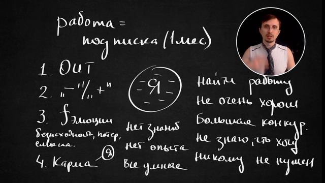 Как найти любимую работу? #6 смотреть онлайн