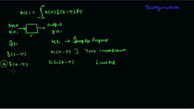 convolution and transfer function of an LTI system смотреть онлайн