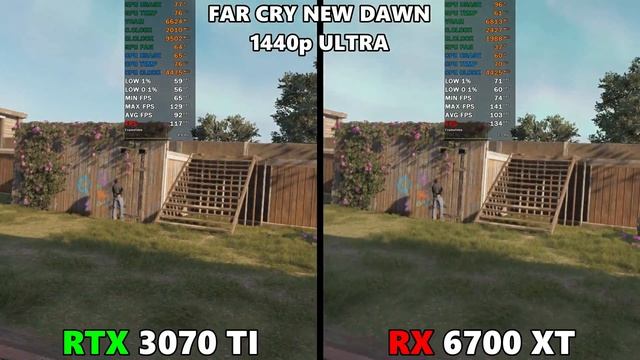 RTX 3070 TI VS RX 6700 XT - TEST IN 11 GAMES 1440p смотреть онлайн
