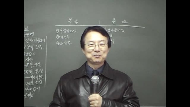 Ким Сын Ха.13-16.11.2007.-2."Евангелие от Матфея-Что необходимо понять прежде,чем служить людям".3л смотреть онлайн