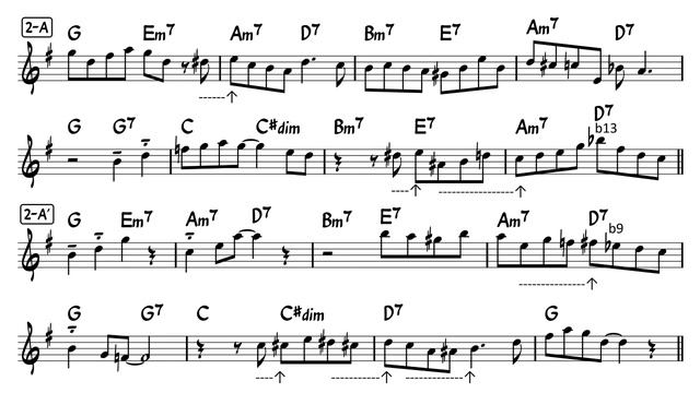 I got Rhythm - KARAOKE for Alto Sax (Slow) смотреть онлайн