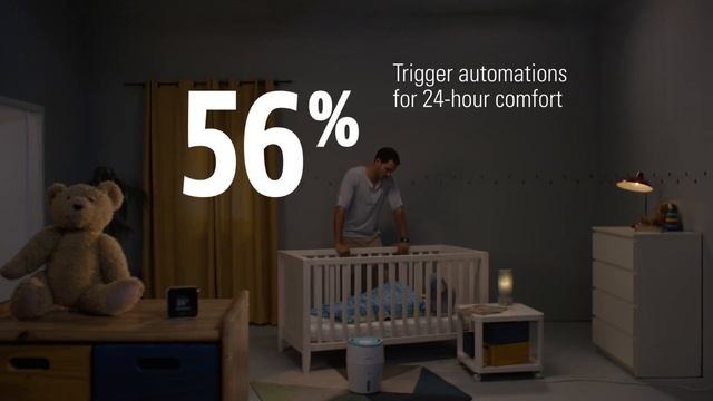 Eve Room – Indoor Air Quality Monitor (US) смотреть онлайн