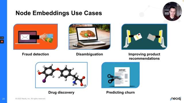 Graph Embeddings: 5 Ways Your AI Can Learn From Your Connected Data - Nicolas Rouyer смотреть онлайн