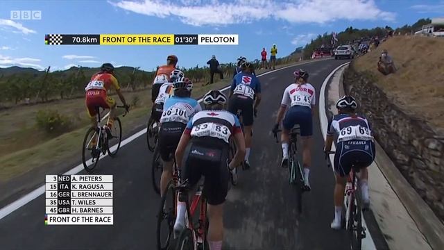 2020 Women's Elite World Championship Road Race - Imola Italy 143km 26-9-2020 смотреть онлайн