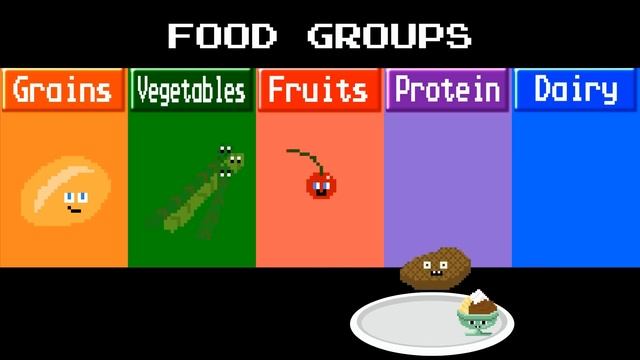 Food Groups - Grains, Vegetables, Fruits, Protein & Dairy - The Kids' Picture Show смотреть онлайн