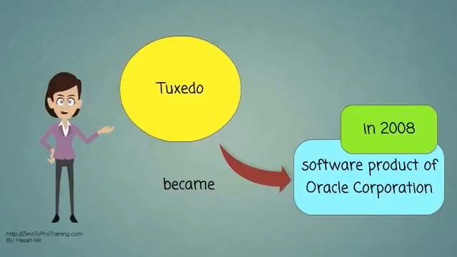 What is Oracle Tuxedo? смотреть онлайн