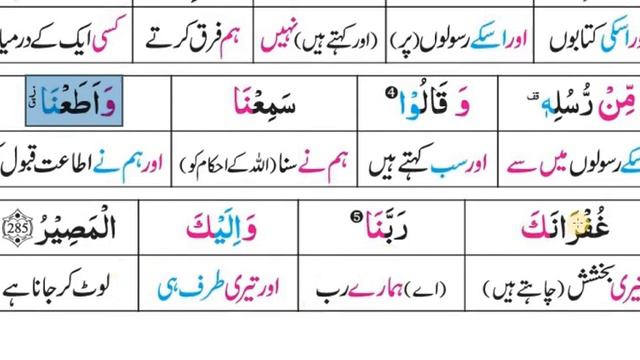 Surat Al Baqarah (284-286) | Quran Translation Word By Word Urdu | Quran Lafz Ba Lafz Tarjuma смотреть онлайн