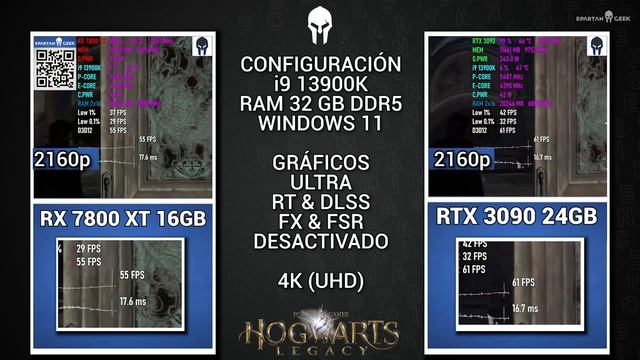 RX 7800 XT 16GB VS NVIDIA RTX 3090 24GB Pruebas Con Intel En 4K смотреть онлайн