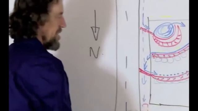 Джефф Лотон. Создание изобилия на участке в 2 га. смотреть онлайн