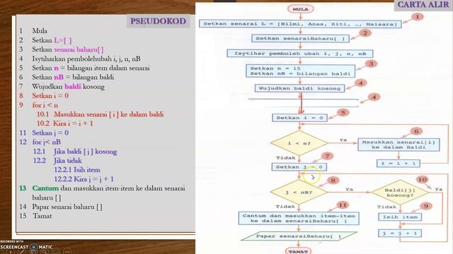 Pembangunan Algoritma: Bucket Sort (Bhgn 2/3) смотреть онлайн