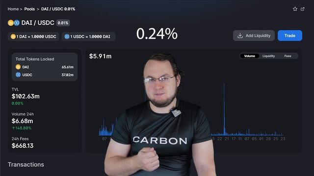 DEX Vanity Metrics #cryptocurrency #defi смотреть онлайн