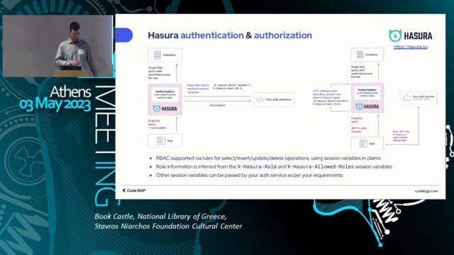Query, measure, and alert on BGP state in real-time via GraphQL | GRNOG14 смотреть онлайн