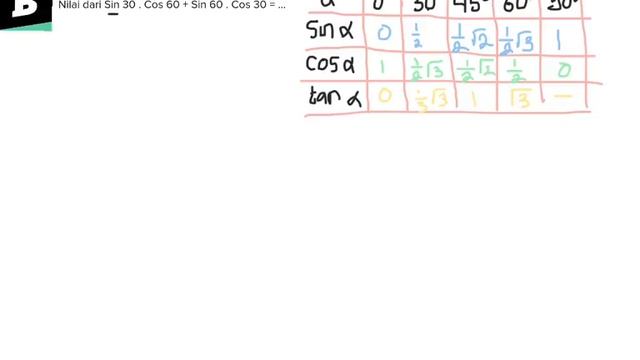 Nilai dari Sin 30 . Cos 60 + Sin 60 . Cos 30 = ... смотреть онлайн