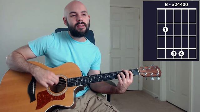 Good Good Father - Chris Tomlin/Housefires - ADVANCED Acoustic Cover with Chords смотреть онлайн
