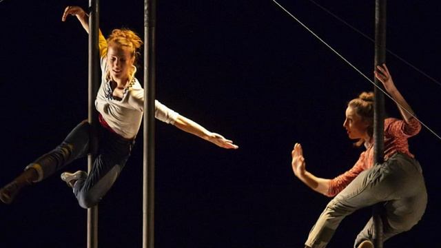 historia del circo | los generos circenses | como se clasifican los actos de circo смотреть онлайн