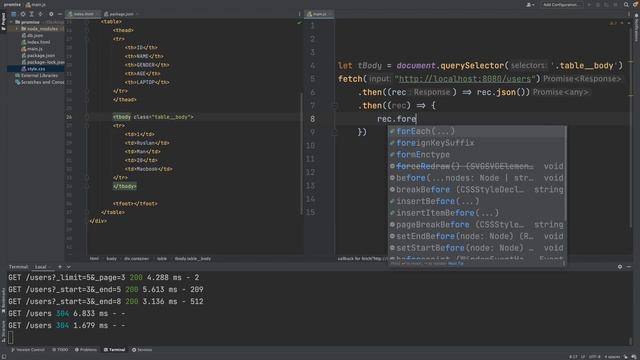 JavaScript - JSON-SERVER смотреть онлайн
