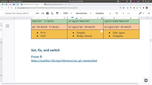 Comparing remote setup “Ours” versus "Fork (of ours)" смотреть онлайн