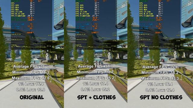Starfield Texture Optimizations Mod Performance Overview!! Comparison vs Original Settings. смотреть онлайн