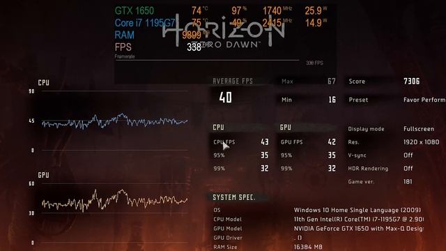 Trắng muốt như NT...rinh !!! - MSI Prestige 14 | An Phát Computer смотреть онлайн