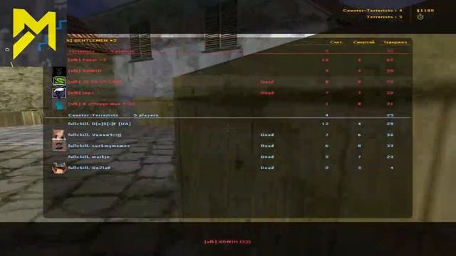 Game #2 ⚠ FullChill ? Need for Kill [ 1map: de_inferno ] смотреть онлайн