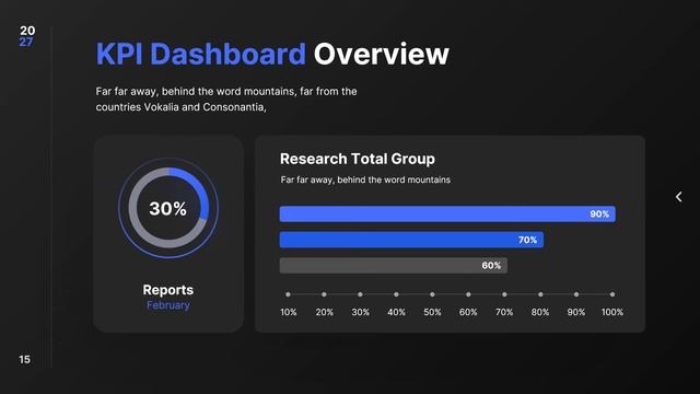 KPI — шаблон инфографики PowerPoint смотреть онлайн