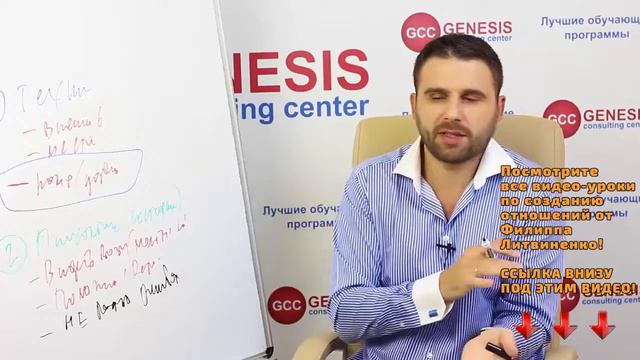 Что поможет познакомиться с достойным мужчиной?