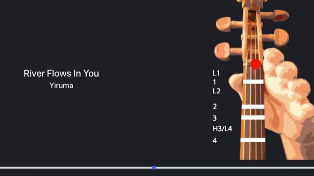 River Flows In You (Yiruma) - Violin Tablature Play Along