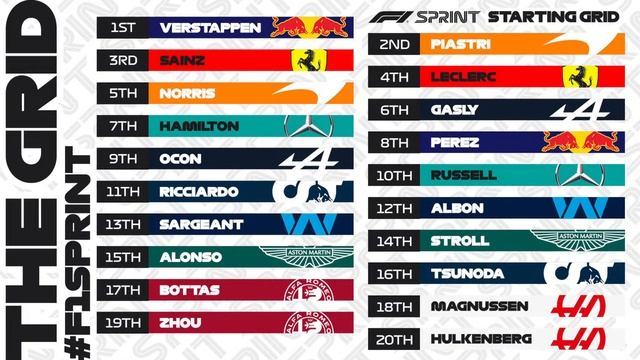 ??Cпринт Гран-При Бельгии | 2023 Формула 1 | Sprint Belgian Grand Prix