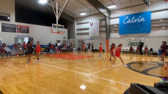 PlayMaker Express 2024 vs House 4 Hoops смотреть онлайн