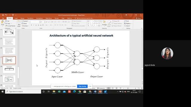 Artificial Neural Network смотреть онлайн