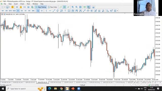 Elliot Wave Bagian 2 смотреть онлайн