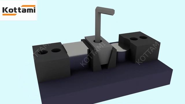 Двойной клин на зажимном блоке KOTTAMI смотреть онлайн