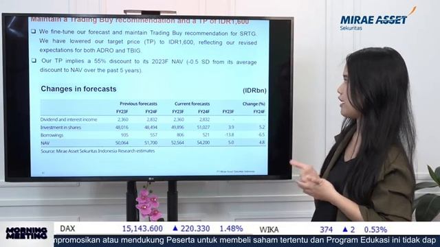 IHSG Lanjut Menguat, Uji Resisten di 6798 & 6880 | Morning Meeting 3 November 2023 смотреть онлайн