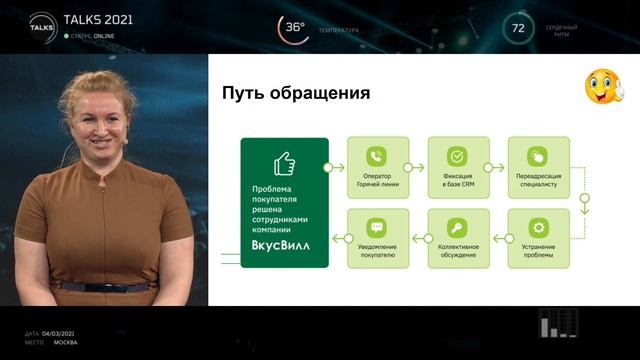 Грамотная работа с клиентами. Обратная связь для покупателей ВкусВилл смотреть онлайн