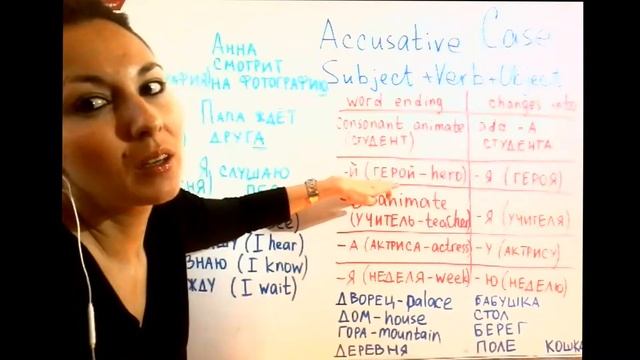 Learn Russian: Accusative Case - I watch (what?) I know (who?) смотреть онлайн