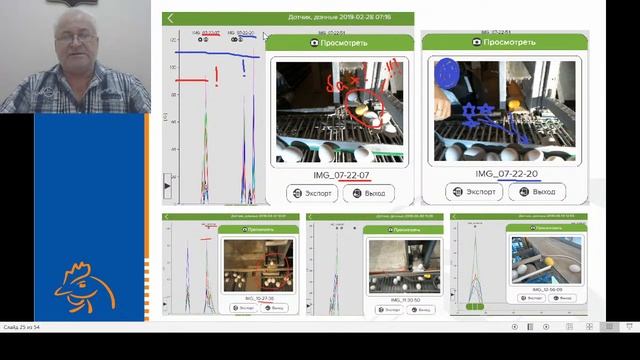МЕГА Опыт. "20 часов и мгновенье. Аудит линий яйцесбора". Ведущий - Евгений Землянов. смотреть онлайн