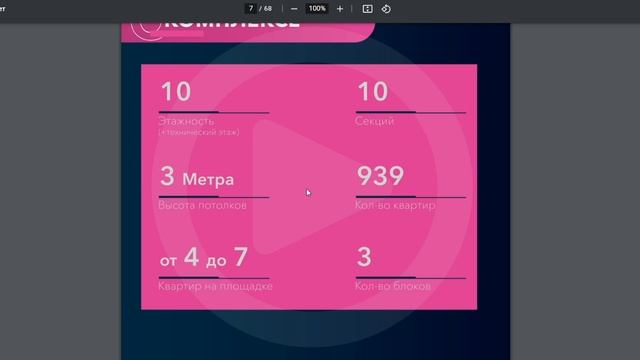 Старт продаж - Жилой комплекс Mechta от Svoy Dom в городе Нур-Султан смотреть онлайн