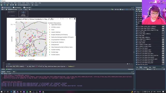 4180 Mile Stone 5 for HC Crime Data - Thomas Raines | Yatri Patel смотреть онлайн