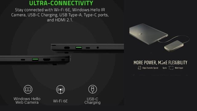 Razer Blade 14 Gaming Laptop: AMD Ryzen 9 5900HX 8 Core, RTX 3080 смотреть онлайн
