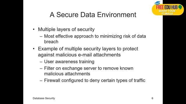 Security and Information Technology - Data Integrity and Security - Database Security смотреть онлайн