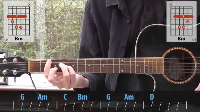 REM - Man On The Moon | guitar lesson смотреть онлайн