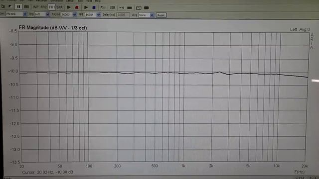 MOTU M2 Vs Focusrite Scarlett 2i2