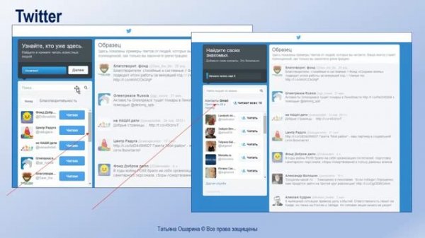 Для чего нужен Twitter - регистрация в Twitter